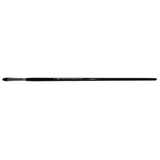 Pincel Lengua de Gato Teijin Sintético MIR Ref. 402 - Óleo y Acrílico (Nº 0-24)