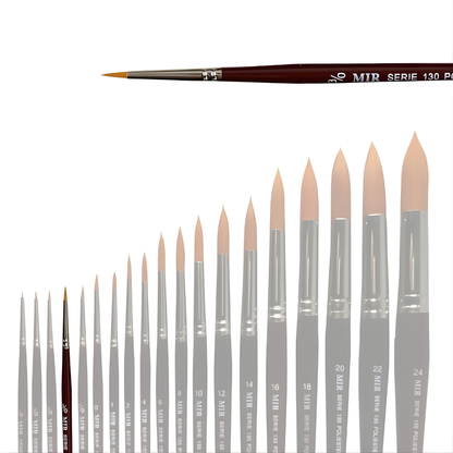 Pincel Redondo Toray Sintético (Números 5/0–10)