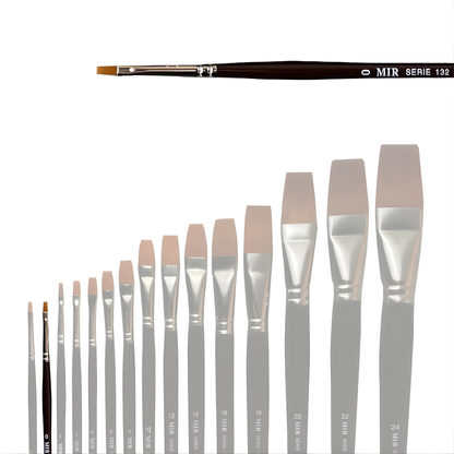 Pincel Plano Toray Sintético (Números 00–20)