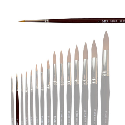 Pincel Toray Sintético (Números 00–22)