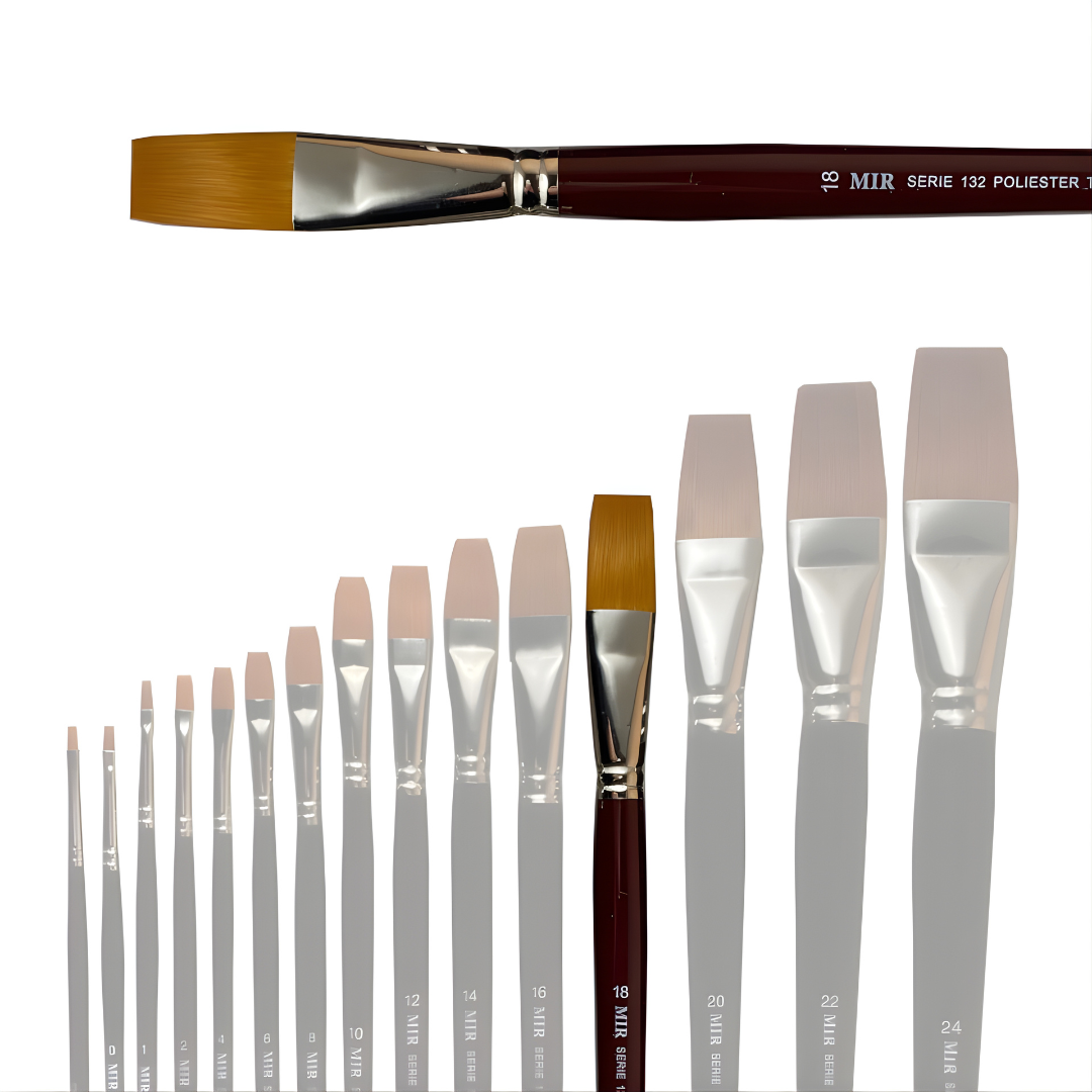 Pincel Plano Toray Sintético (Números 00–20)