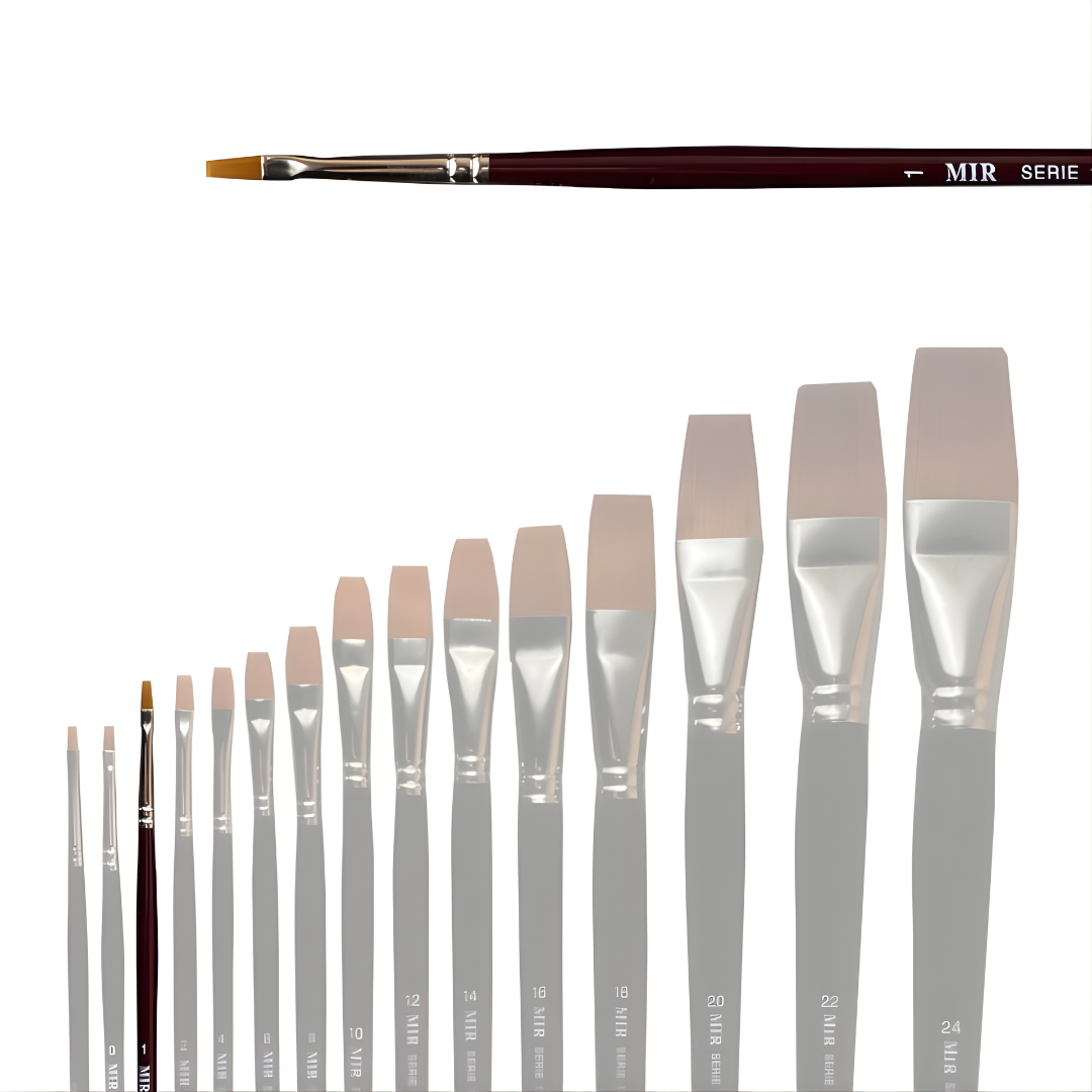 Pincel Plano Toray Sintético (Números 00–20)