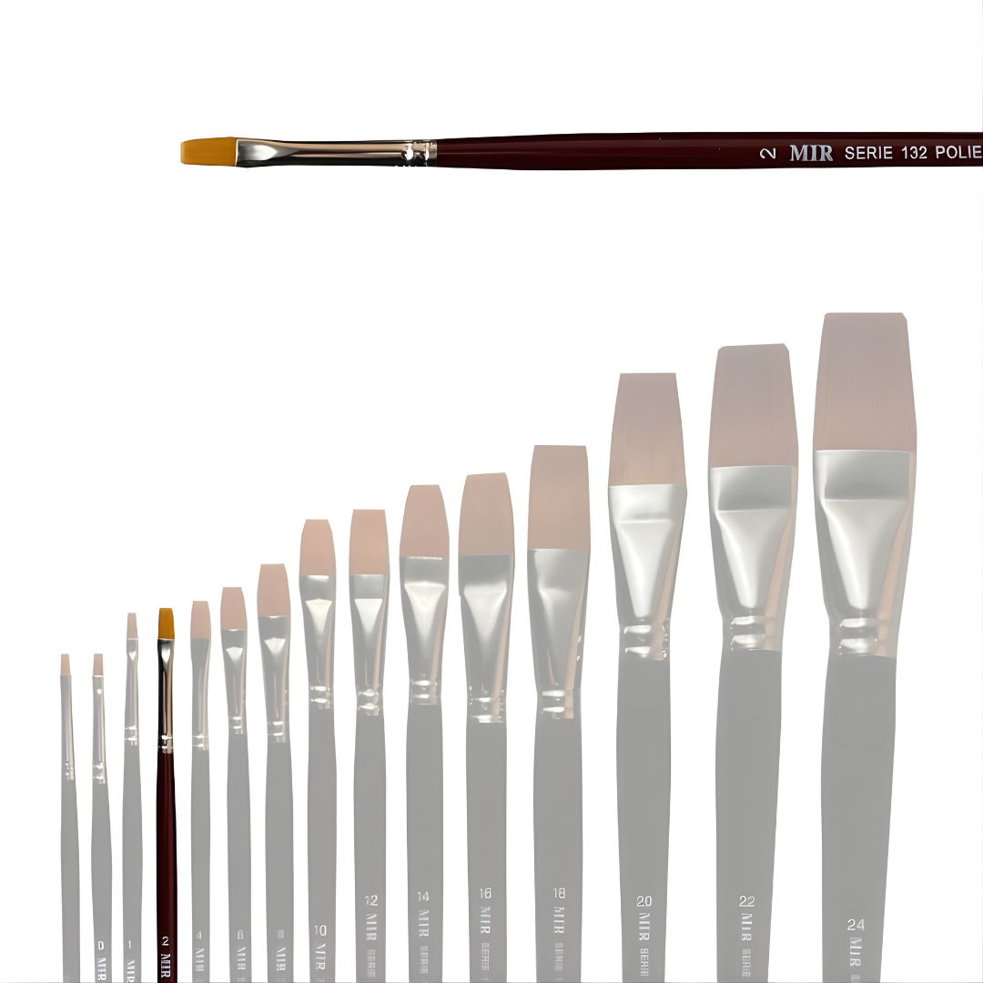 Pincel Plano Toray Sintético (Números 00–20)