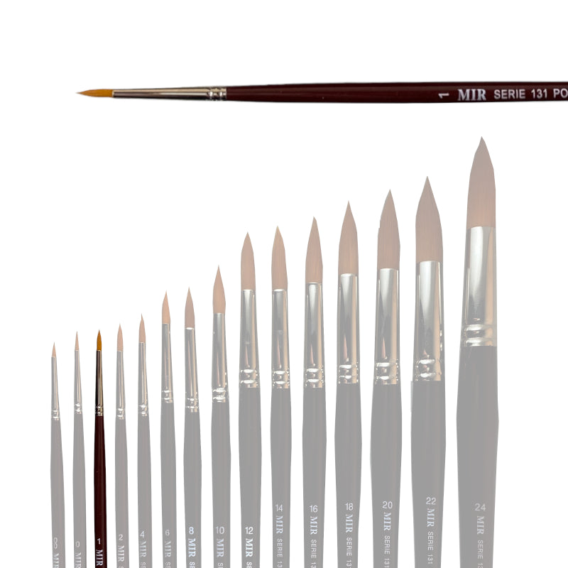 Pincel Toray Sintético (Números 00–22)