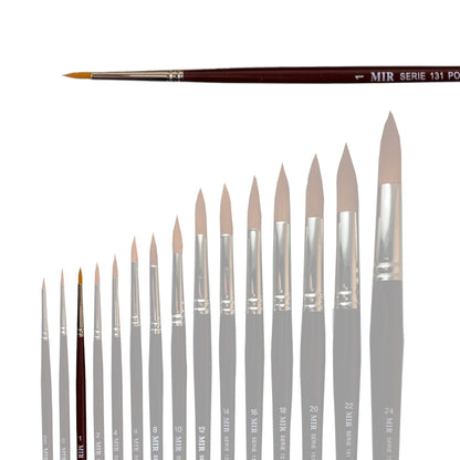 Pincel Toray Sintético (Números 00–22)