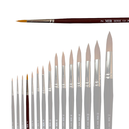 Pincel Toray Sintético (Números 00–22)