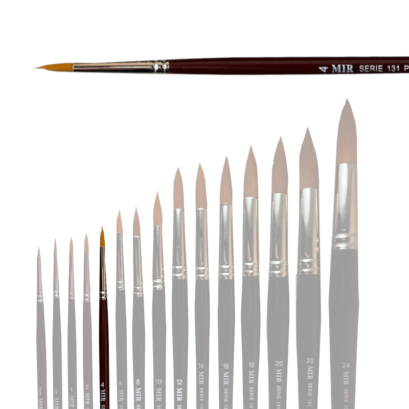 Pincel Toray Sintético (Números 00–22)