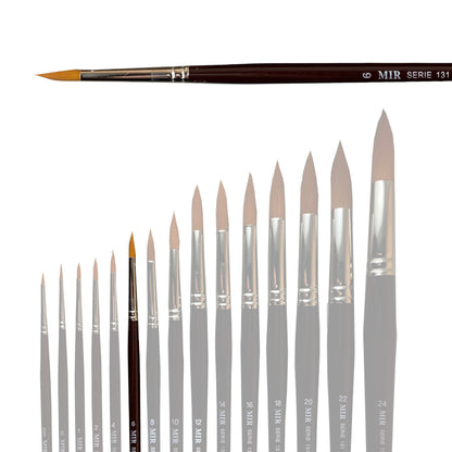 Pincel Toray Sintético (Números 00–22)