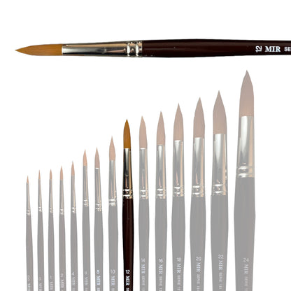 Pincel Toray Sintético (Números 00–22)