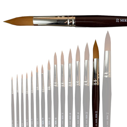 Pincel Toray Sintético (Números 00–22)