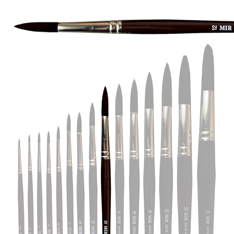 Pincel Redondo Sintético MIR Ref. 400 Teijin (Nº 2, 6, 12) Mango Largo
