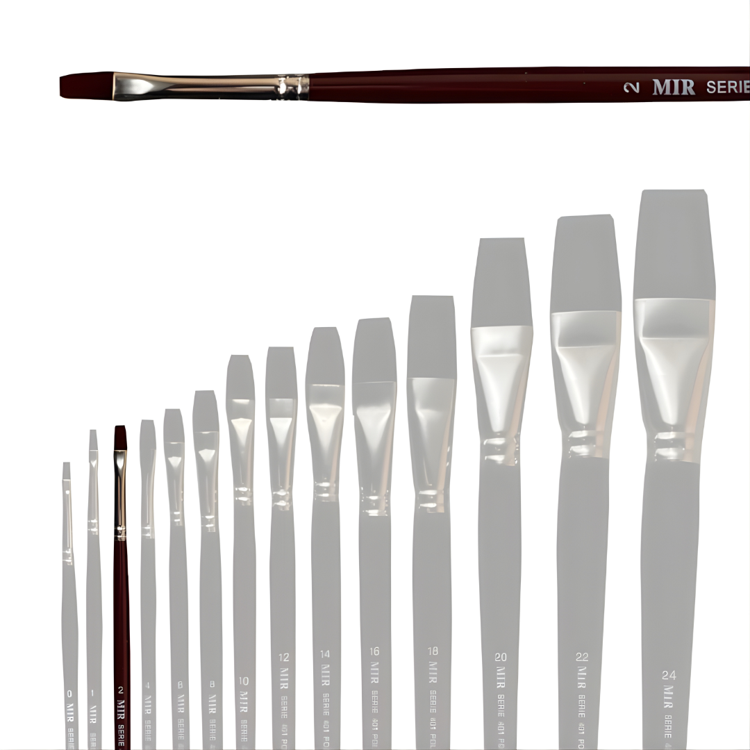 Pincel Plano Teijin Sintético (Números 2, 6 y 12)