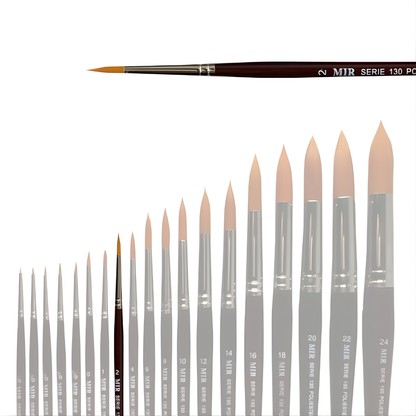 Pincel Redondo Toray Sintético (Números 5/0–10)