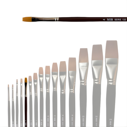 Pincel Plano Toray Sintético (Números 00–20)