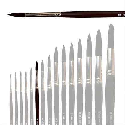 Pincel Redondo Teijin Sintético (Números 2, 6 y 12)