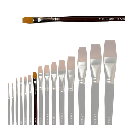 Pincel Plano Toray Sintético (Números 00–20)