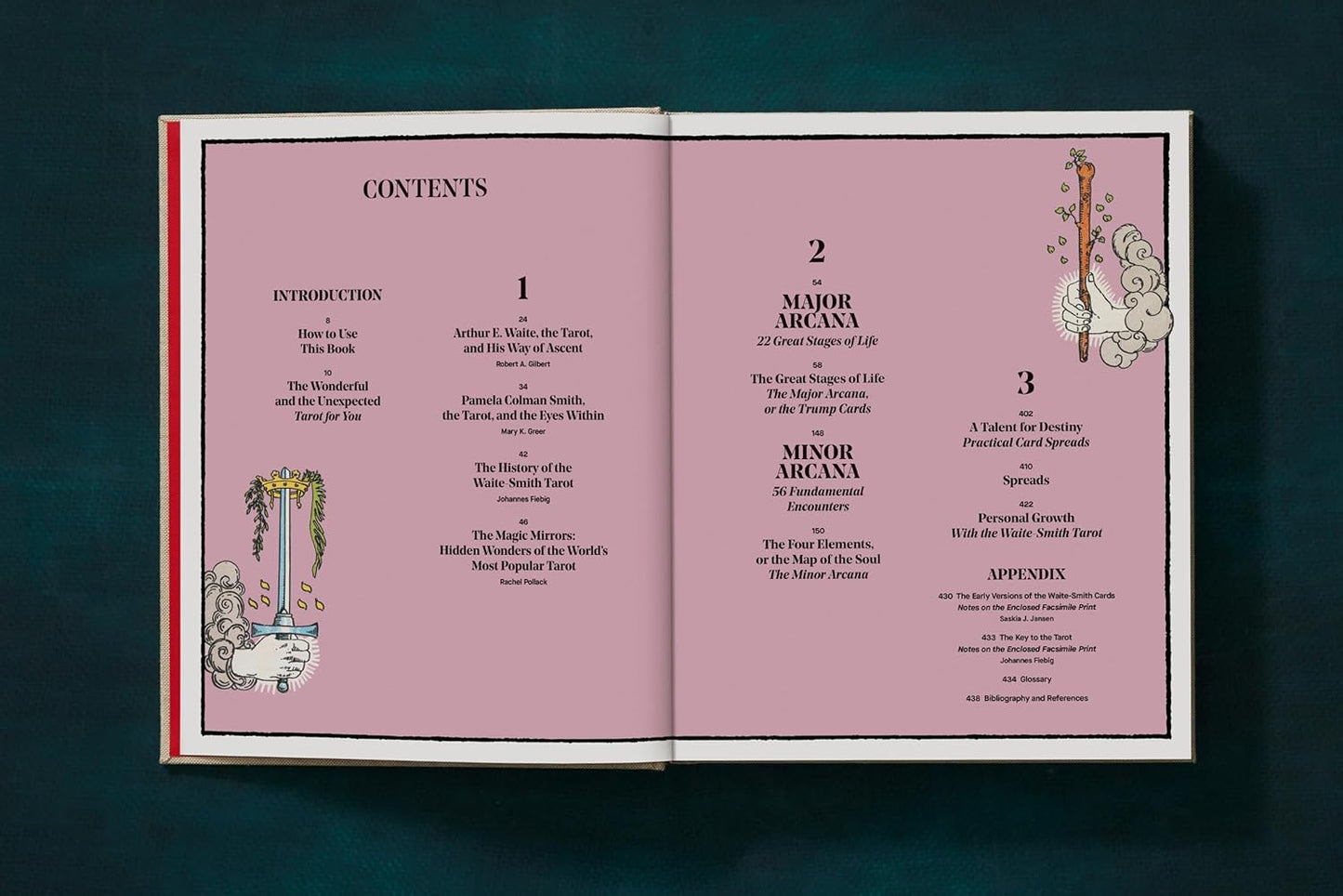 El Tarot de A.E. Waite y P. Colman Smith