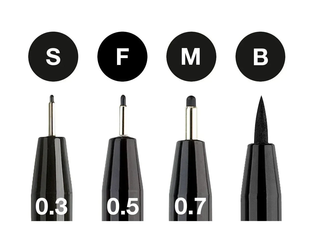 Estuche con 4 rotuladores Pitt Artist Pen negro S-B